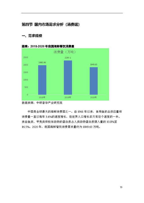 2021年中国海鲜餐饮行业市场调研报告