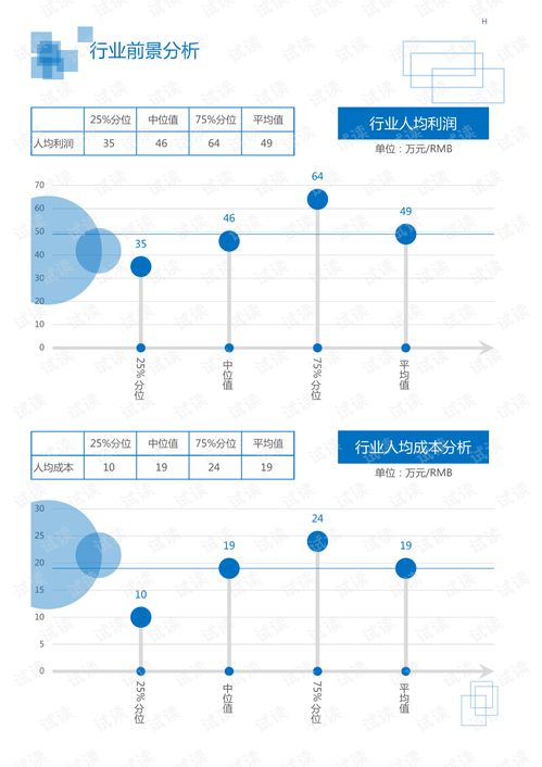 2020年化工化学橡胶塑料行业天然树脂领域市场调查报告分析